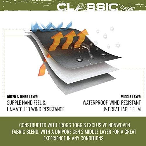 FROGG TOGGS Men's Classic All-Sport Waterproof Breathable Rain Suit - Image 3